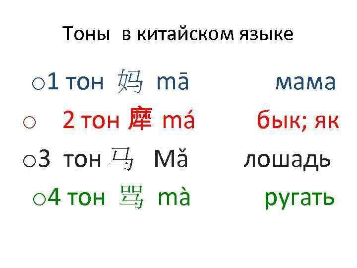 Китайский перевод мама. Ma китайский 4 тона. Как называются тоны в китайском языке. Тоны в китайском языке ma. Тона в китайском языке таблица.