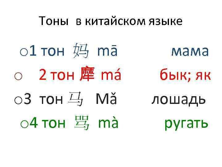 Волк по китайски звучит. Ma китайский 4 тона. Как называются тоны в китайском языке. Тоны в китайском языке ma. Тона в китайском языке таблица.