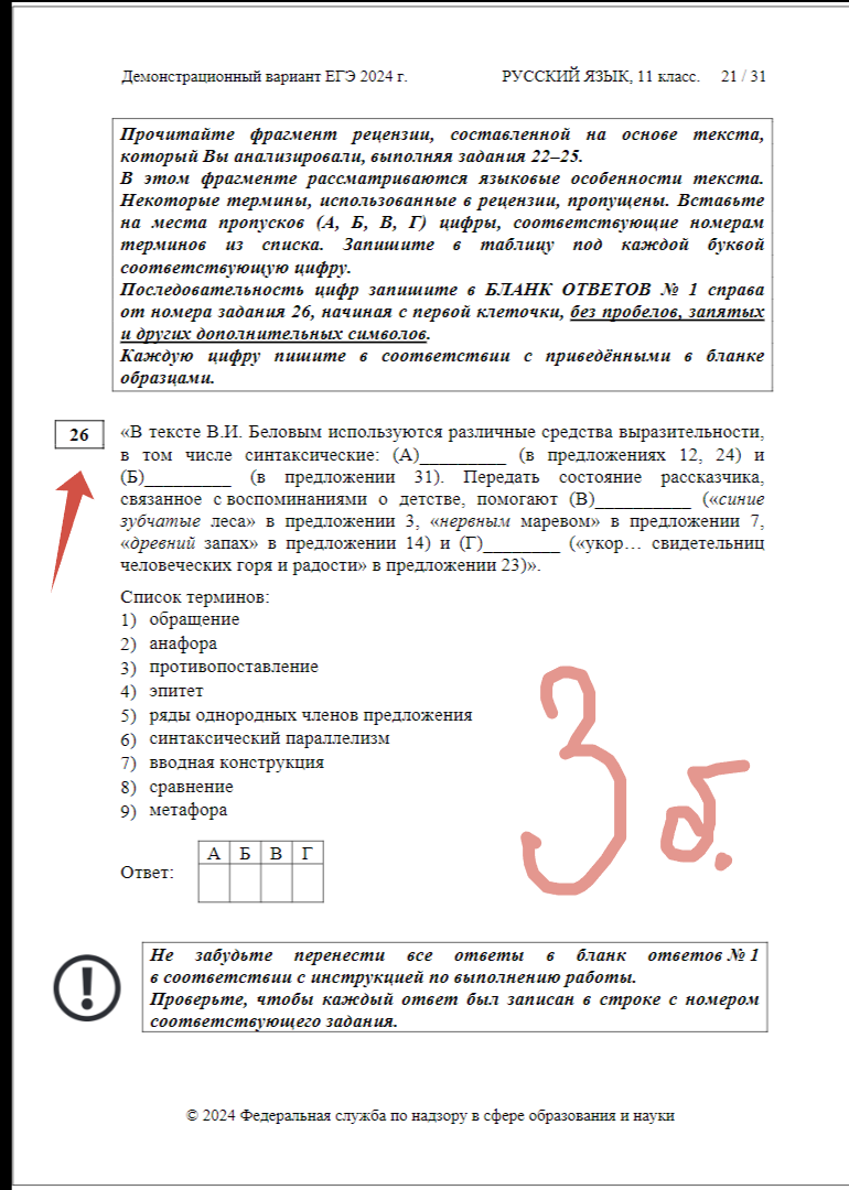 Изменения в ЕГЭ по русскому языку 2024: на что обратить внимание | Мама  студента | Дзен