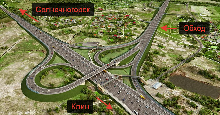 Развязка обхода Солнечногорска с трассой М-10 "Россия". Рендер от проектировщика ООО «ДМТ Групп».