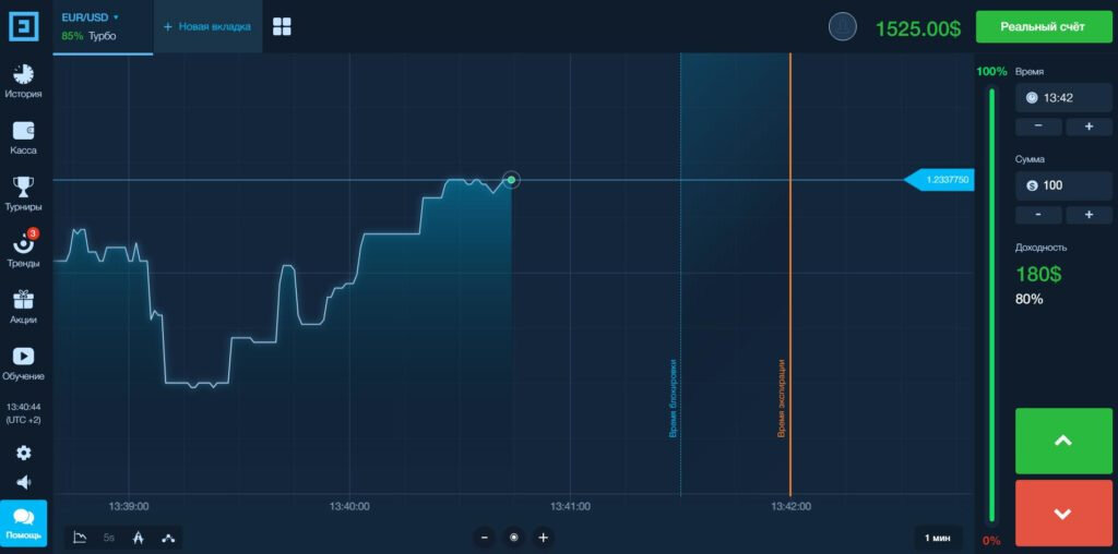 Как попасть в торговую комнату бинариум