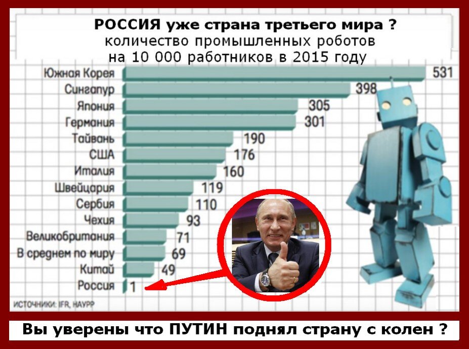 Поднять всю страну. Поднять всю страну. Пролетарии всех стран объединяйтесь. Цитаты о перестройке в ссср. Поднять всю страну.