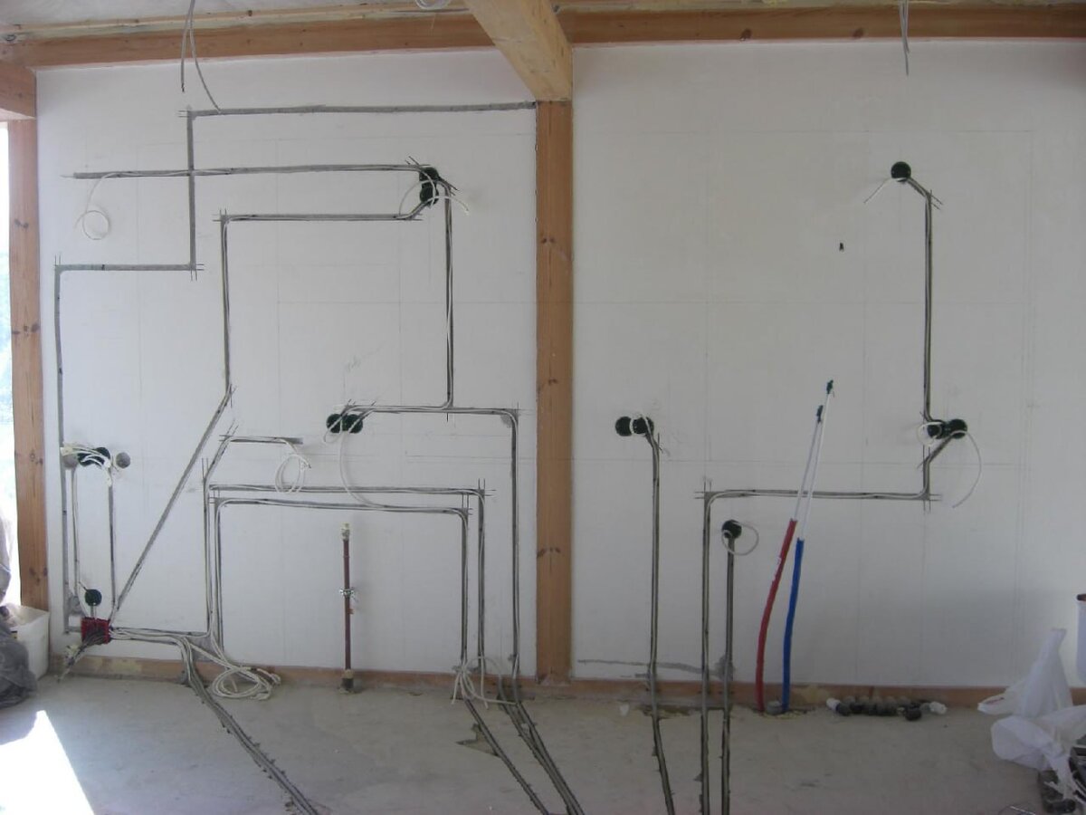 Укладка электропровода в распредкоробке. Проводки по бухгалтерскому учету прибыль. Нераспределенная прибыль в бухгалтерском учете. Схема проводки проводов в квартире. Принципиальная электрическая схема квартирной проводки.