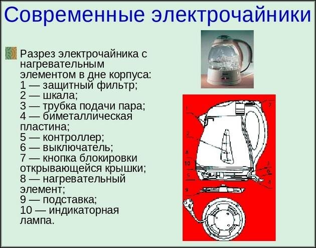 Структура расходов российских семей. Сколько тратить денег на еду в месяц. Траты на ребенка в месяц. Сколько тратится денег на содержание. Сколько уходит денег на еду в месяц.