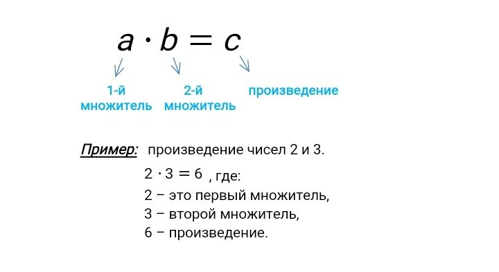 запишите на символическом языке следующие утверждения. правила деления чисел на 2. делители натурального числа. 3 целых 2 10 натуральное число. 3 целых 2 10 натуральное число.