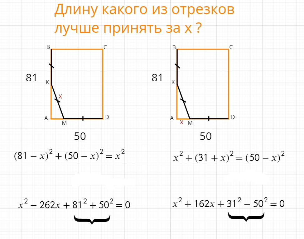кратко-идейно