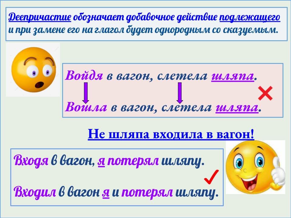 Решу егэ задание 15 русский язык