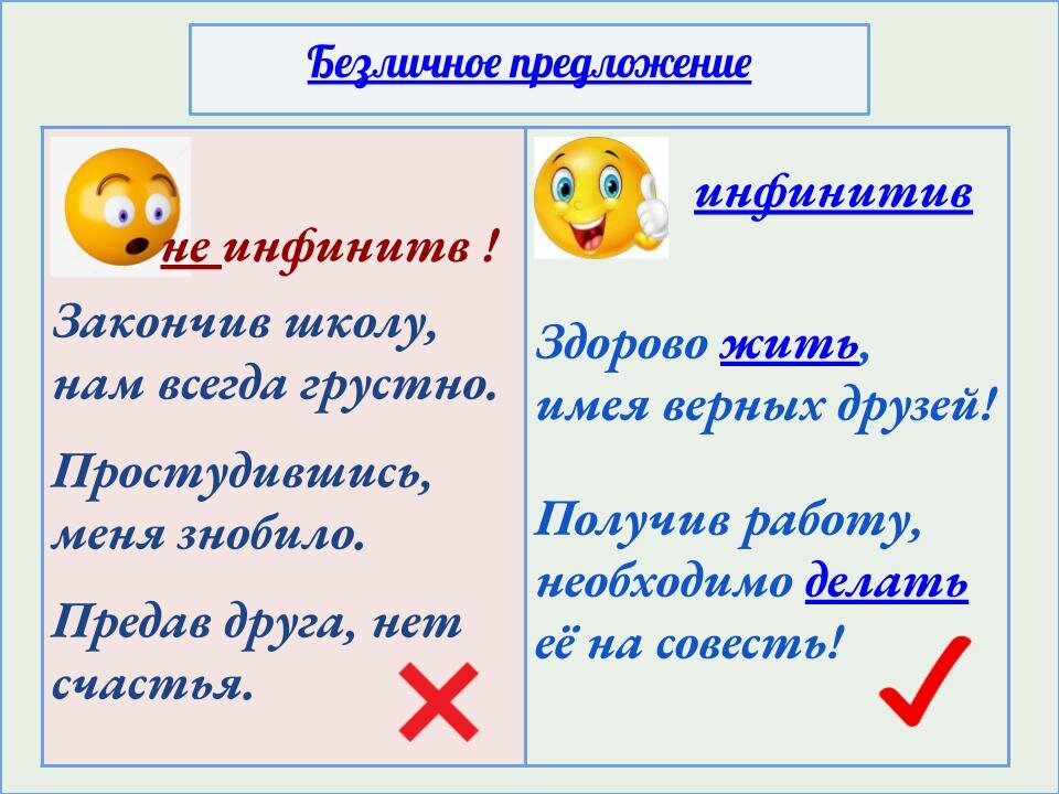 Действительный и страдательный залог. Активные и пассивные конструкции в русском языке. Пассивные конструкции примеры. Активные и пассивные конструкции в русском языке. Схемы времен в английском языке в пассивном.