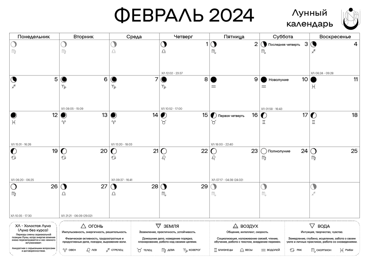 Moon phases calendar. Dates for full, new and every phase in between. Cycles of 