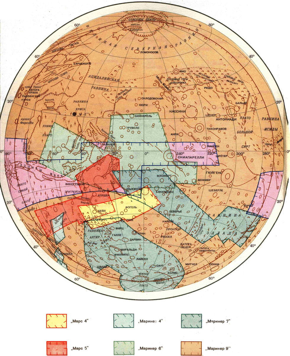 Как выучить планеты солнечной системы. Юпитер планета солнечной системы таблица. Система планет солнечной системы. Солнечная система. Расположение планет солнечной системы.