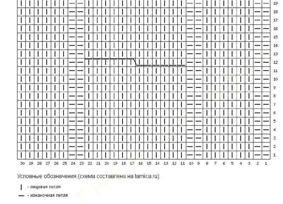 ягненка risunki. ягненок на английском. ягненок цветовая схема. ягненок эскиз. басня ягненок в жаркий день зашел к ручью напиться.