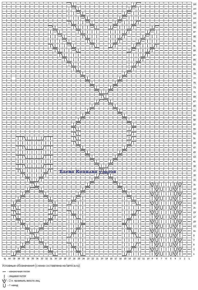 Ажурные узоры для кофточек схема