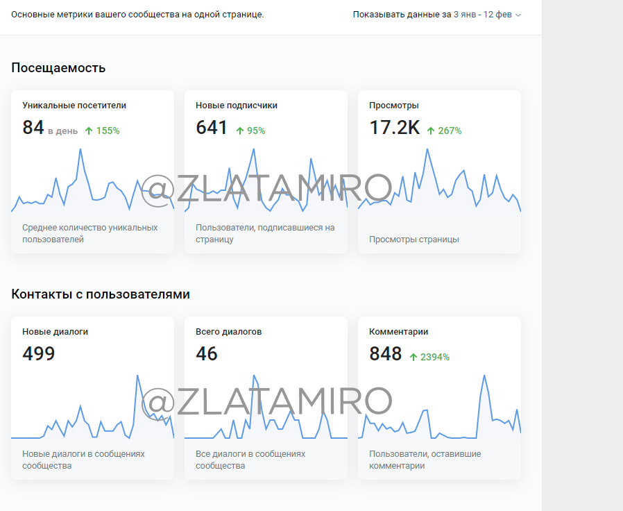 скрин рекламного кабинета вк. скрин реклама. скрин реклама. рекламный кабинет инстаграм. кейсы по таргетированной рекламе в инстаграм.