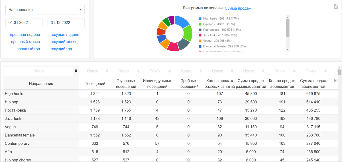 Городской округ город воронеж. Андэр воронеж. Площадь ленина воронеж с высоты птичьего полета. Андэр воронеж. Андэр воронеж.