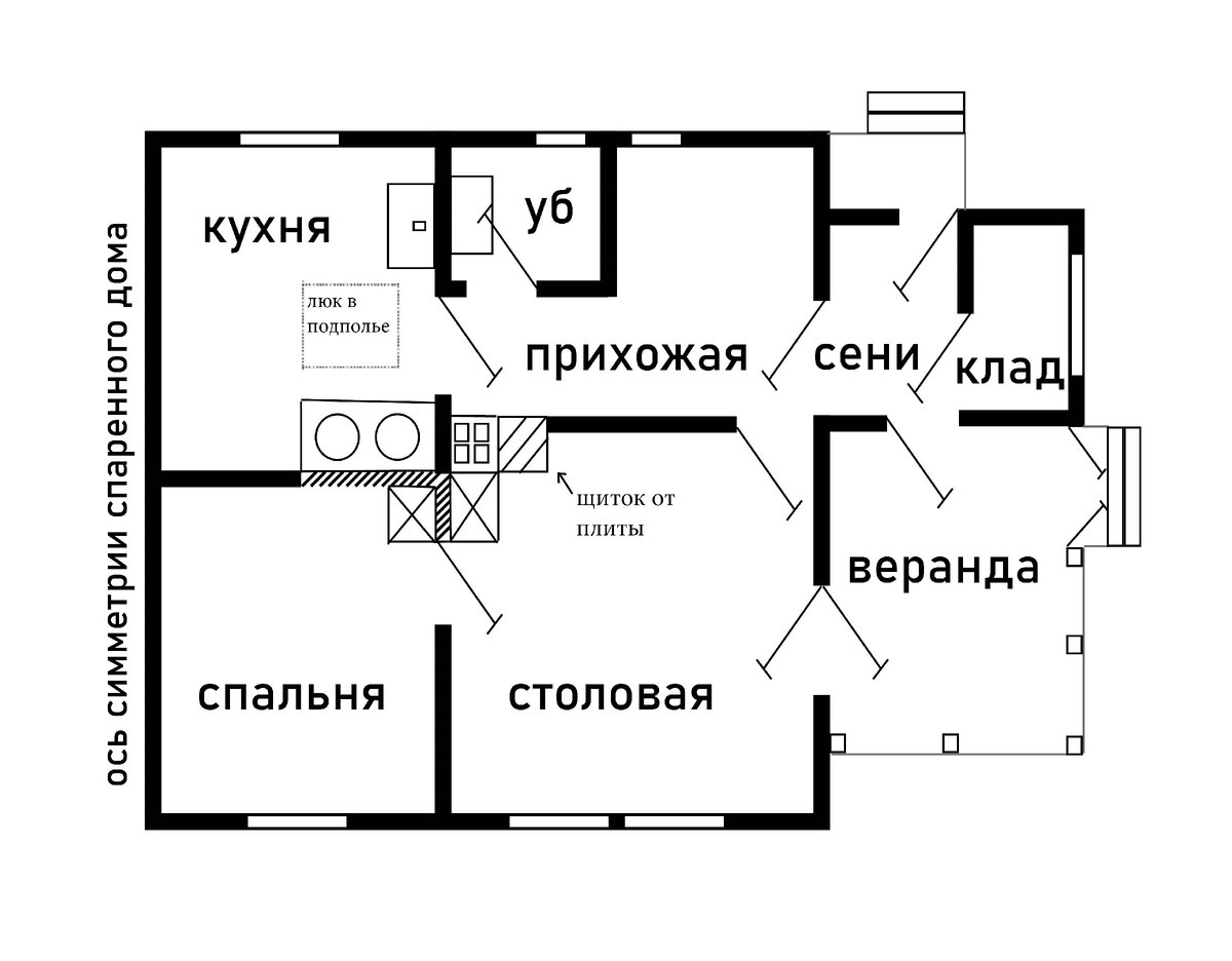 Рис. 1. Перерисовано мною