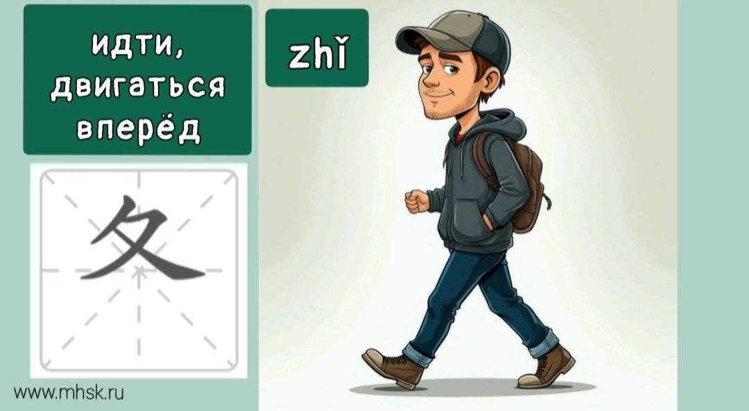 КЛЮЧ 34 夂 zhǐ  ИДТИ