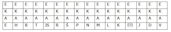 атестинская таблица рис. 6