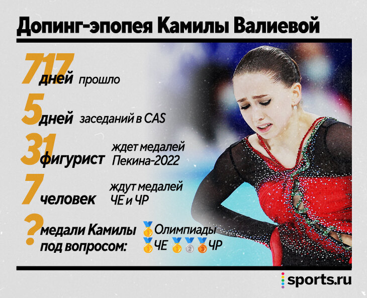 Симптомы при беременности 1-2 недели до задержки месячных. Тянет живот при овуляции. Схватки при беременности. После овуляции болит низ живота. Предвестники родов таблица.