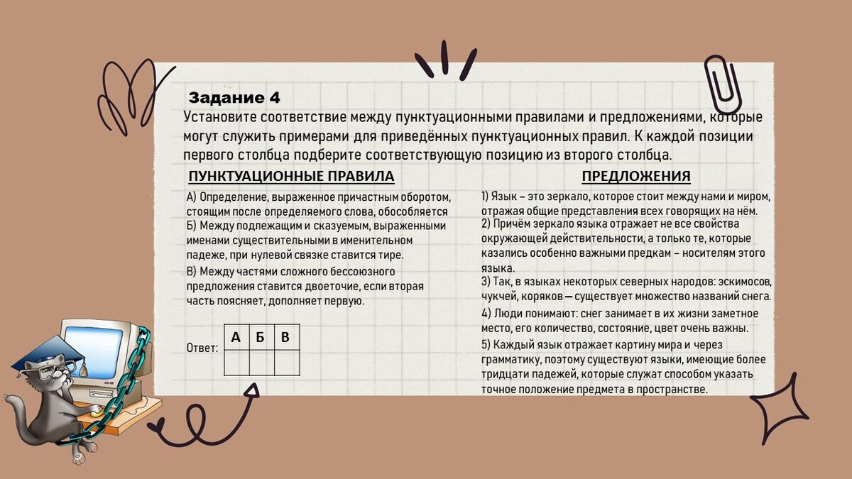 Изменения в ОГЭ 2024 | школа одного учителя | Дзен