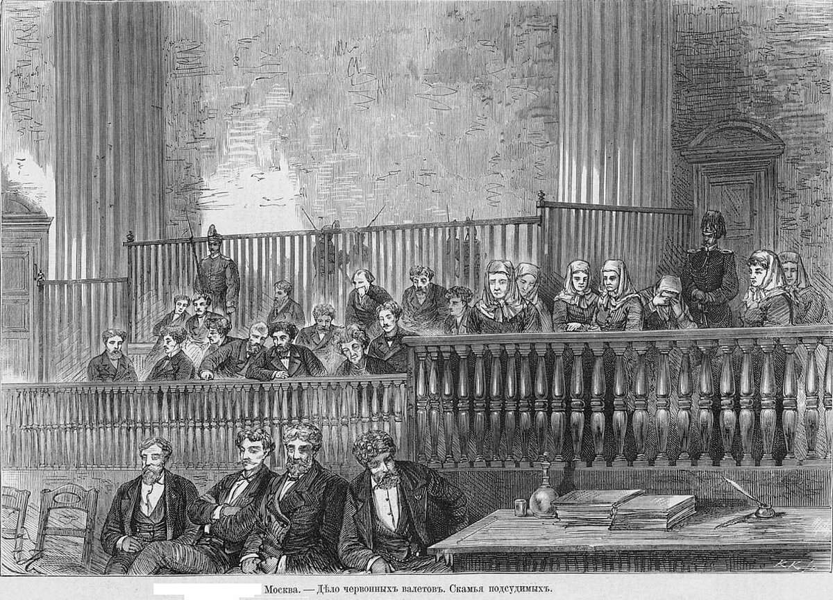 Источник: Википедия