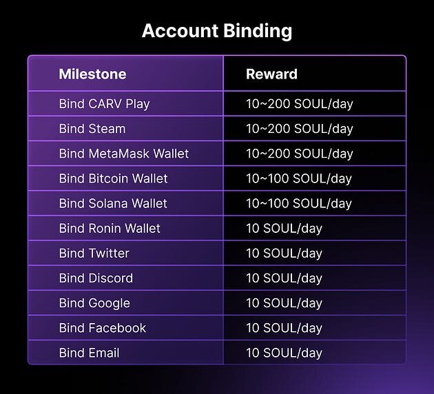 Приложение без монет. Программы учёта монет. Монеты россии приложение. Приложение советские монеты. Монеты россии приложение андроид.