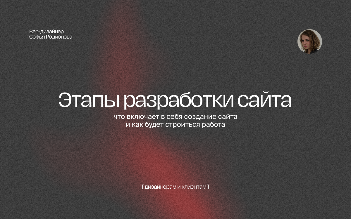 Маркетинг. Этапы создания сайта. Анализ юзабилити. Этапы разработки интернет магазина. Исследования разработка сайта.