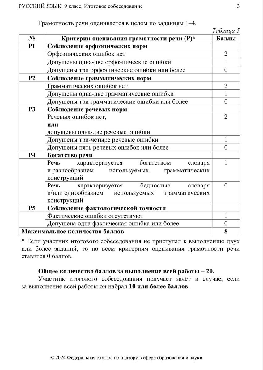 Пробное собеседование 2024 устное по русскому