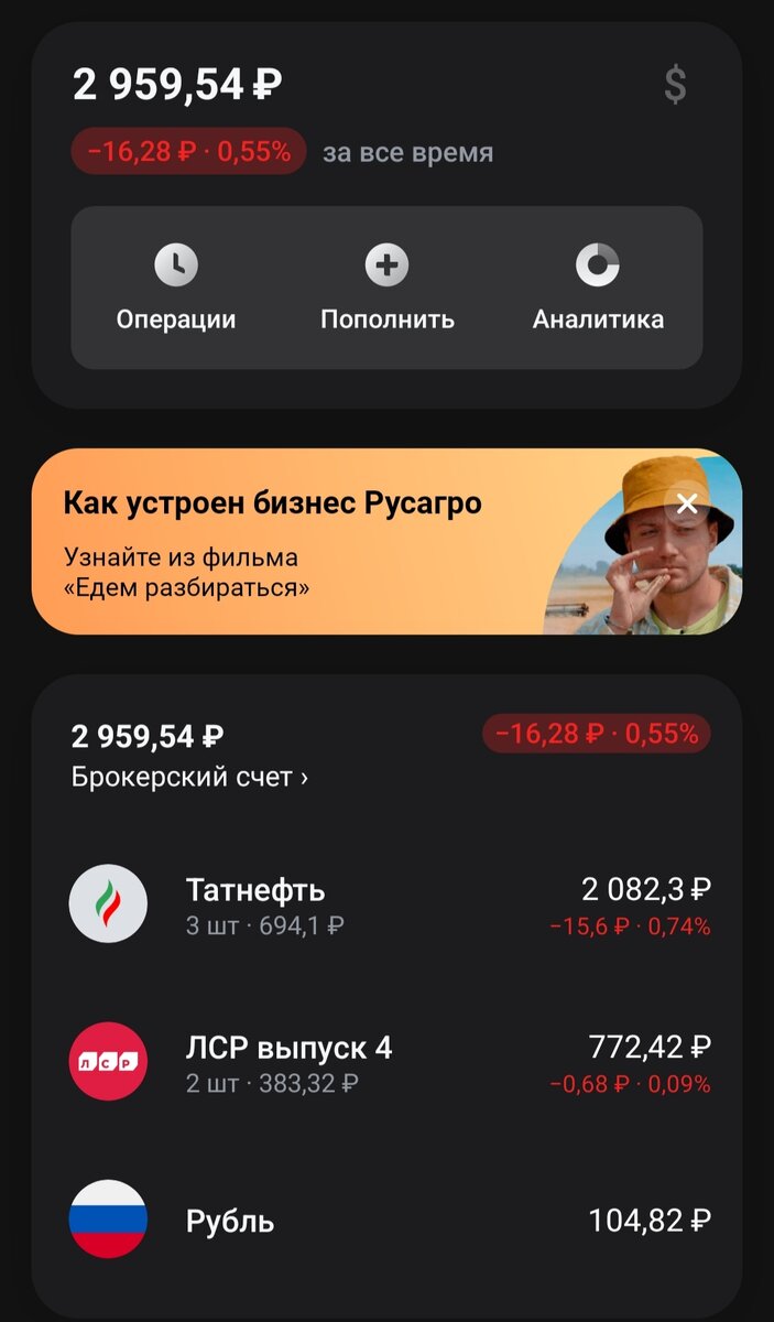 Мои акции на 27.01.24.