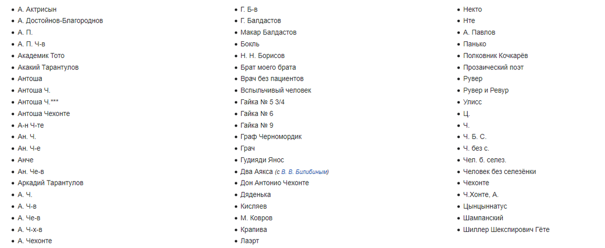 чехов дворянство. чехов дворянство. чехов с артистами московского художественного театра. вишнёвый сад чехов персонажи. чехон произведения 19 в.