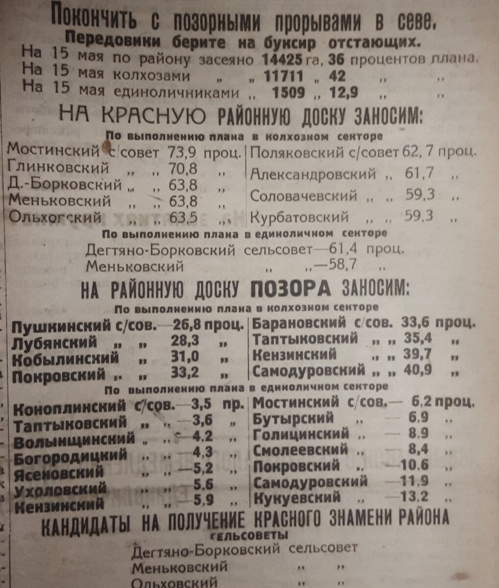 Иллюстрация от 20 апреля в газете.