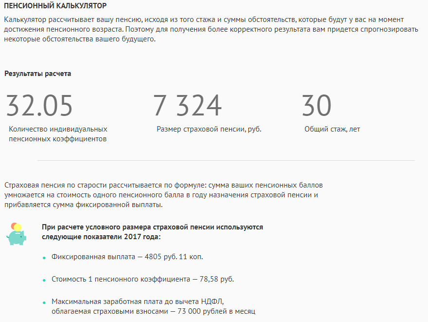 пенсия в 2022. новые выплаты в 2022. когда появились страховые пенсии. фиксированные выплаты по годам. порядок определения размера страховой пенсии по старости.