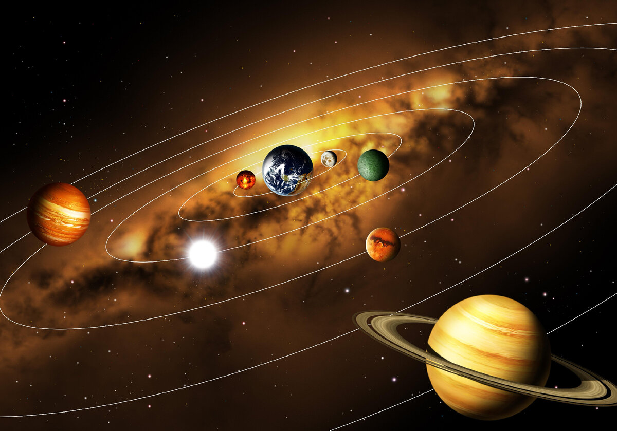 Есть ли жизнь в солнечной системе. Солнечная система Планетная система. Ретроградный Меркурий движение планеты вокруг солнца. Сонячна система. 8 Планет солнечной системы.