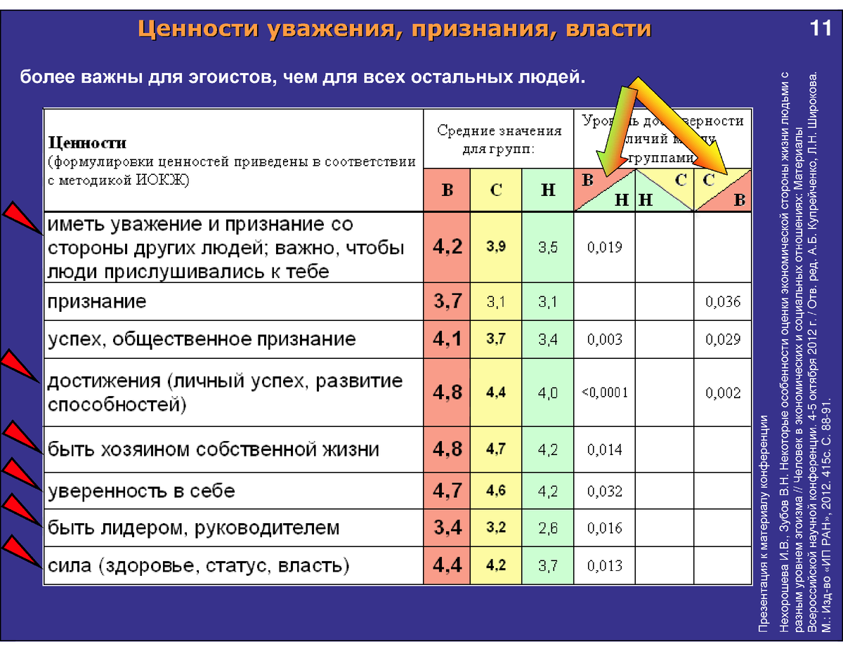 Материал экономическое определение. Материал экономическое определение