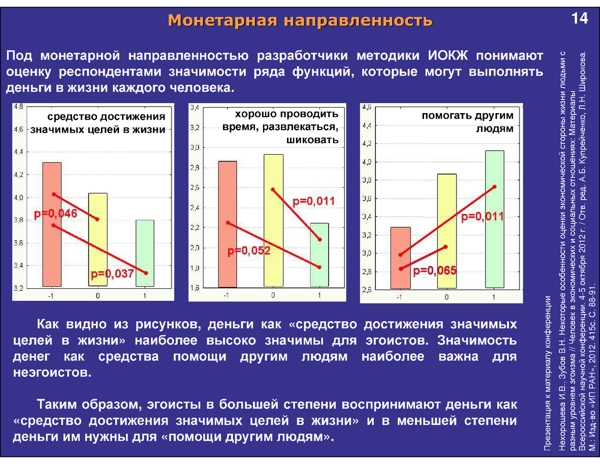 Характеристика и уровни особенностей. Уровни организации живых систем таблица 10 класс характеристика. Характеристика и уровни особенностей. Дидактические принципы обучения. Показатели обучаемости и обученности.