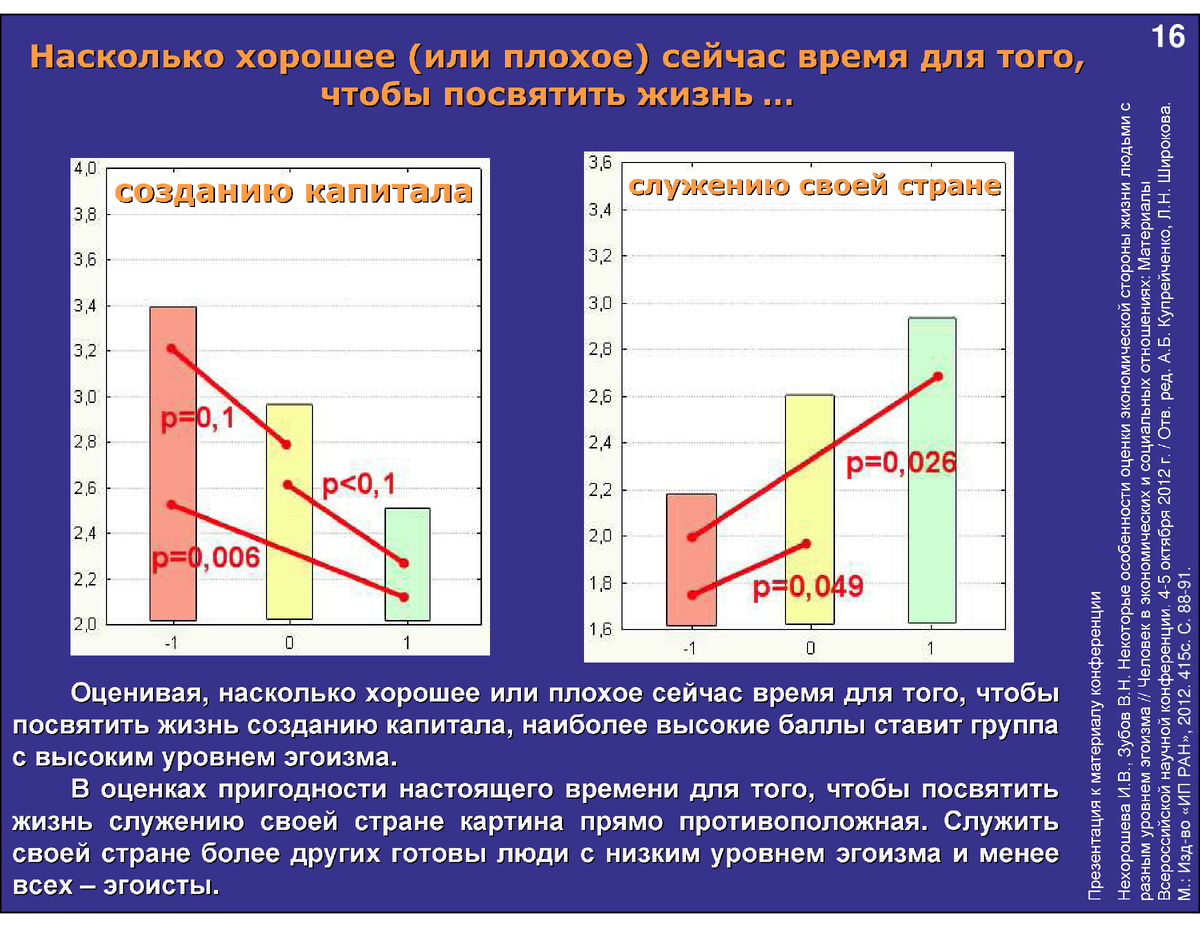 Структура заголовков h1-h6. Заголовки различных уровней. Заголовок 6 уровня в html. Тэги заголовков различных уровней. Критерии для курсовой форматирование.