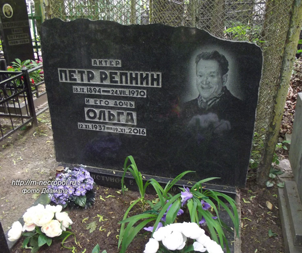 Файл:Nicholas Repnin by Levitzky.jpg - Википедия