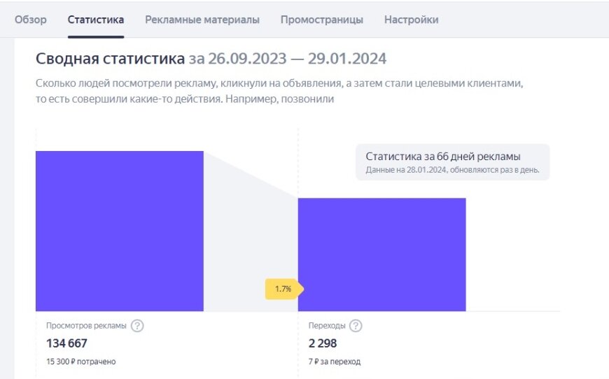 Задачи по математике на нахождение большего числа. Игральный кубик бросают один раз. Один из них сколько раз. Из двух диаметрально противоположных точек круговой трассы. Один из них сколько раз.