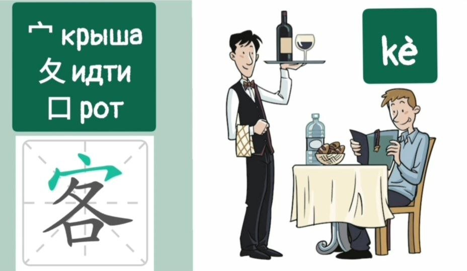 ИЕРОГЛИФ ГОСТЬ, ПУТЕШЕСТВЕННИК 