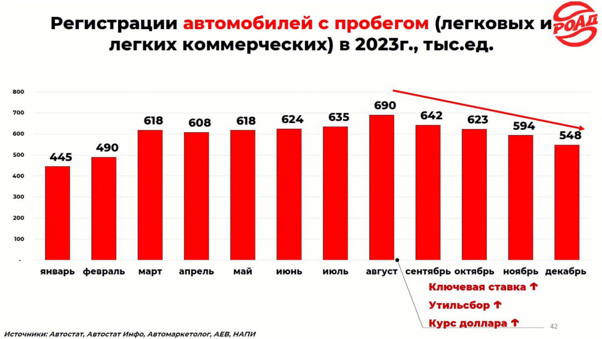 название месяцев. месяца подобны. рисунок буквы с в виде месяца. новолуние. учим месяца и времена года.