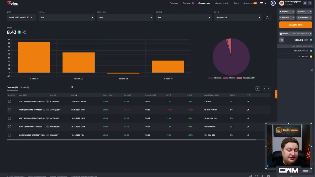 Strategoria strategoria. Блицкриг пошаговая. Сколько стратегий. Сколько стратегий. Сколько стратегий.