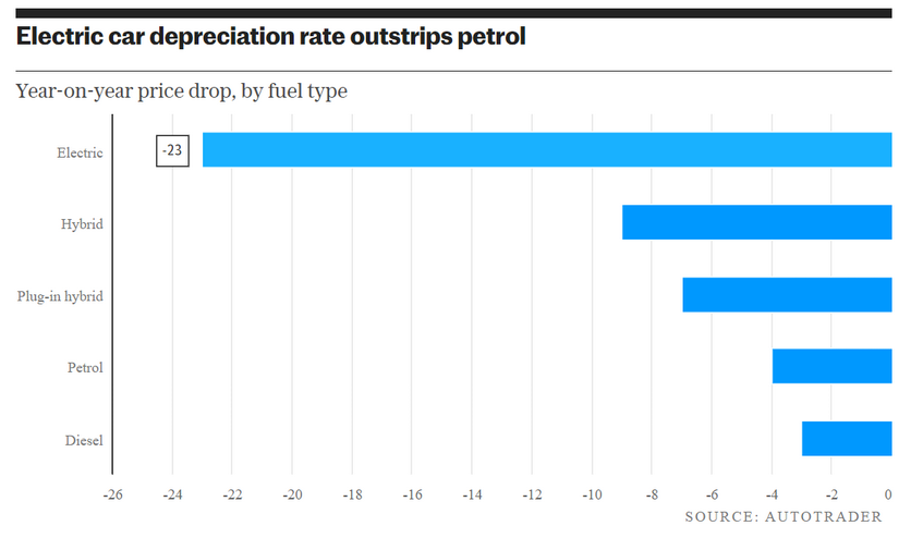 актуальные проблемы статистики. статистическое исследование. статистический анализ информации. статистические данные для анализа. влияние интернета на российскую экономику.