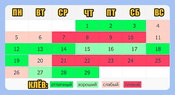 Календарь клева на 2024 год