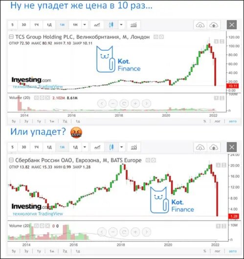 ростов сегежа. ростов сегежа. ростов сегежа. ростов сегежа. 1964 год о чём писалось в газетах.
