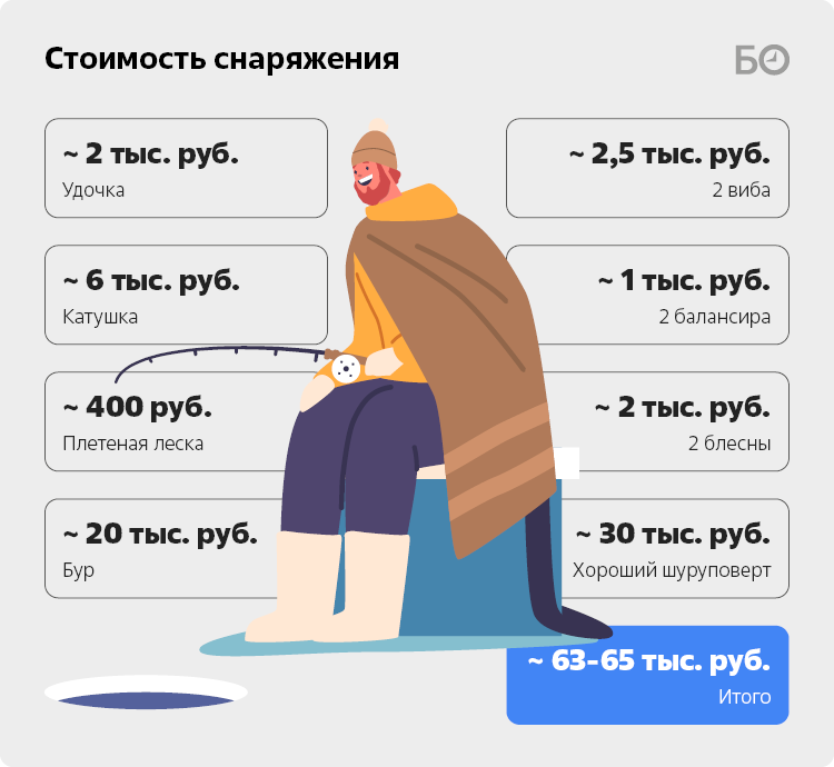 холод собачий. фразы про холод. зима холода надпись. шутки про холод. жарко холодно.