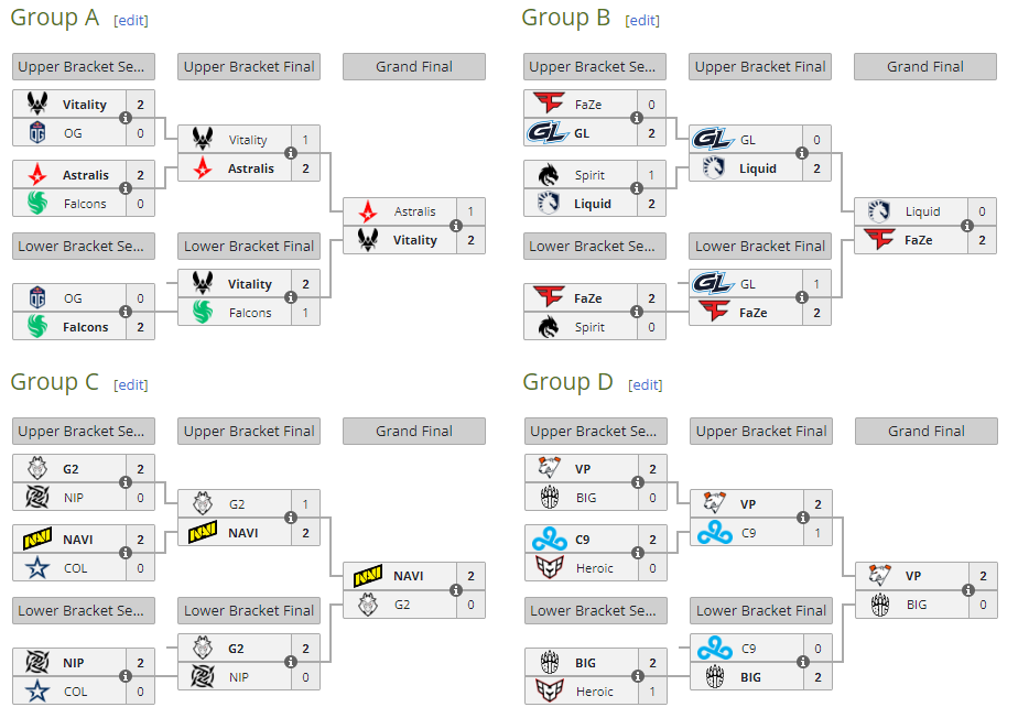 Арена турнир мк 11. Сетка турнира без фона. Рогейн на байдарках карта. Турнирные карты кс го 2020. Карточки турнир чемпионов пиромант.