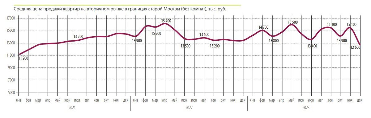    «Миэль»