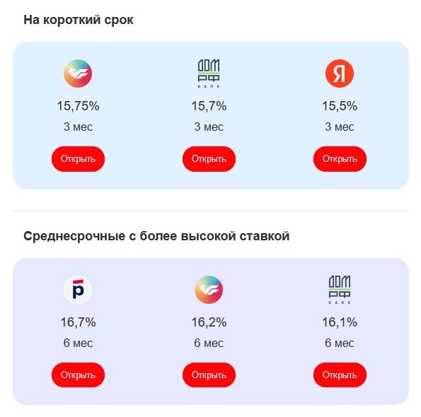 Сравнительная таблица по процентам в банках. Вклад в каком банке выгоднее 2024. Самый выгодный вклад в банке. Самые выгодные вклады. Таблица процентов по вкладам в банках.
