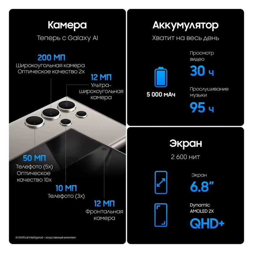 Galaxy a04 характеристики