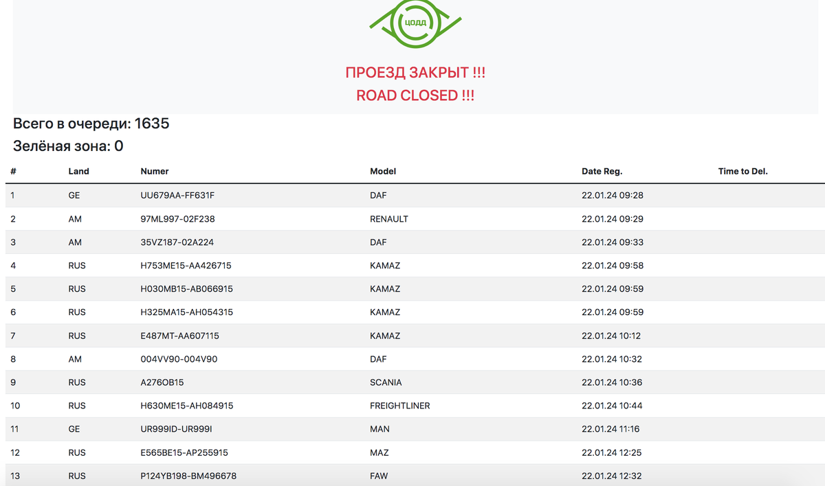 автомобильный пункт пропуска верхний ларс. электронная очередь верхний ларс. электронная очередь верхний ларс. верхний ларс 2008. грузинская таможня верхний ларс.
