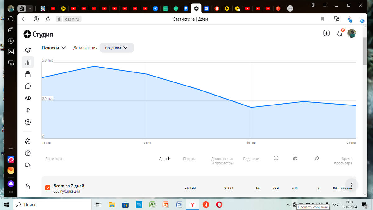 В начале следующей недели подъём за счёт видео